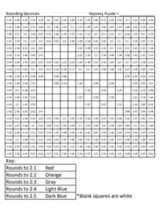 Rounding Decimals Minecraft Color by Number coloring page